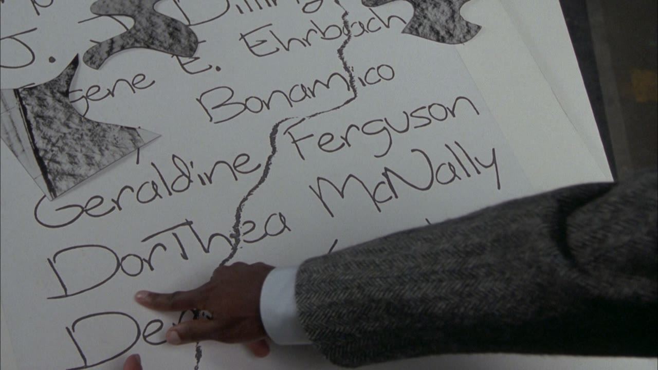 A list of names to be worked through to the end